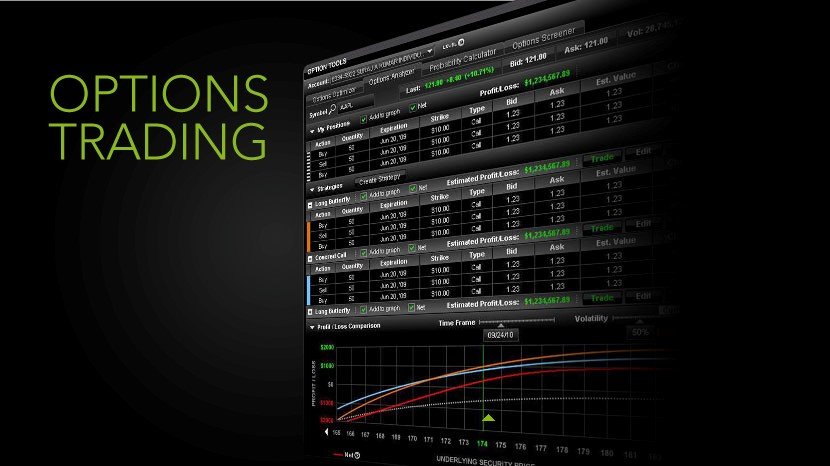 Options for Income Webinar - Credit Spreads and How We Do Them